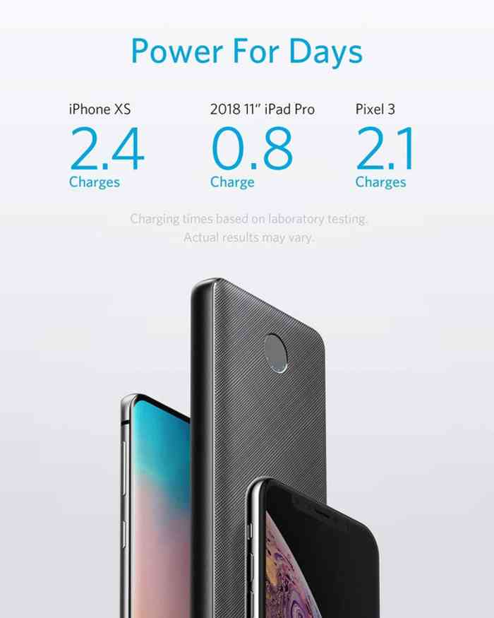 Anker PowerCore Metro Slim 10000 PD USB-C 18W Power Bank (Official Warranty)